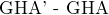 \text{GHA' - GHA}